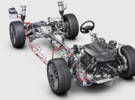Les plateformes automobiles et leurs fonctionnalités Page d'accueil