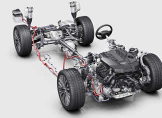 Plataformas automotrices y sus características.
