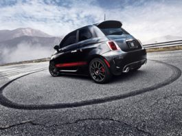 Abarth (fiat) Strona główna