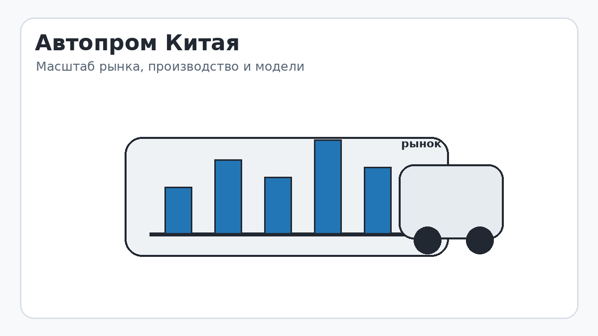 Автомобильная промышленность китая: сильные и слабые стороны с точки зрения владельца Автомобильная промышленность китая
