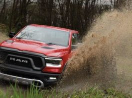 Ram 1500 msrp 2019: таблица цен на модели в зависимости от уровня отделки 홈 페이지