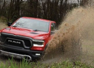 Ram 1500 MSRP 2019: Model Pricing Table by Trim Level