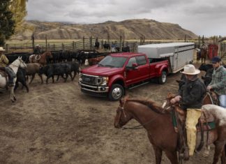 2020 Ford Super Duty: arbetshästen för morgondagens stad