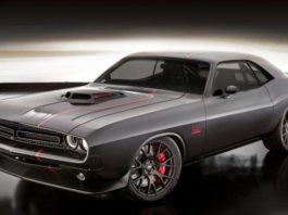 Новый пакет dodge challenger напоминает нам, почему правило мышц Main page