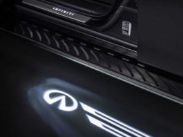 Новые внедорожники infiniti являются отличным образцом современного стиля и уже будут доступны для покупки в 2019 году Κύρια σελίδα