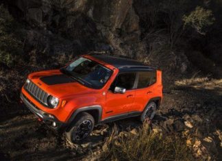 2017 Jeep Renegade Trailhawk 4X4 Обзор SUV Jeep Renegate Trailhawk, 2017