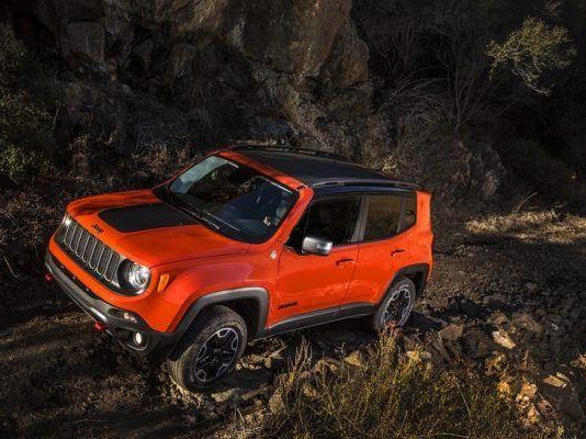 Всъдеход Jeep Renegate Trailhawk, 2017 г