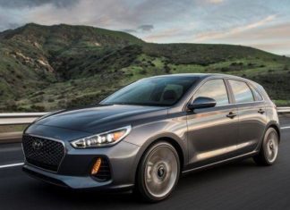 2018 Hyundai Elantra GT: Sport Hatchback Review