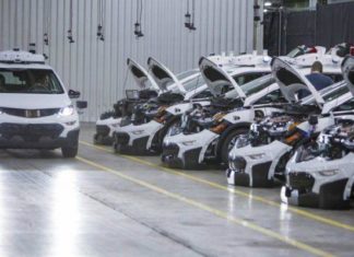 General Motors: Building the Future and the Art of Sustainability
