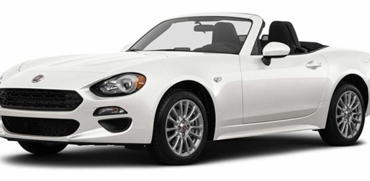 Fiat: ένας ρυθμιστής τάσεων στην αυτοκινητοβιομηχανία Fiat 124 spider classica, 2017