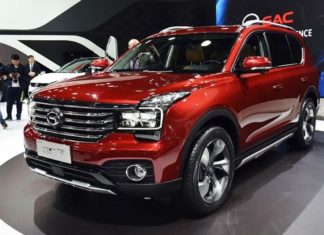 GAC Group