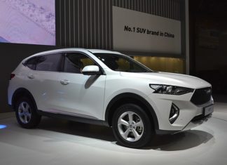 HAVAL