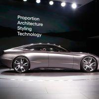 Koncepcja Le Fil Rouge: przyszłość Hyundaia?