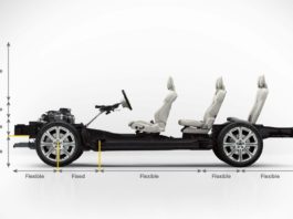 Cómo funciona un coche: animación 3d y ejemplos Página de inicio