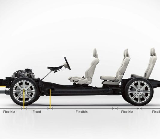 Как работает автомобиль: 3d анимация и примеры Hauptseite