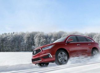Sistema di controllo Acura per MDX Sport Hybrid