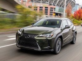 Обзор lexus ux 250h 2019 года: небольшой внедорожник для большого города ホームページ