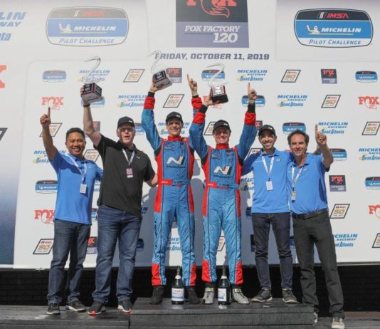 Марк уилкинс и майкл льюис выигрывают чемпионат imsa michelin pilot challenge 2019 в гоночном автомобиле hyundai veloster tcr Головна сторінка