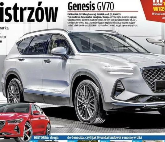 2021 genesis gv70 first render Pääsivu