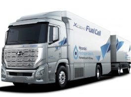 Зеленый водород позволяет hyundai hydrogen mobility и hydrospider соединять электроэнергию с мобильными секторами в швейцарии Начална страница