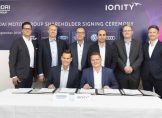 Hyundai & Kia Motors инвестирует в IONITY для демократизации мощной сети зарядки электромобилей