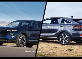 Hyundai Santa Fe tai Kia Sorento. SUV-taistelu