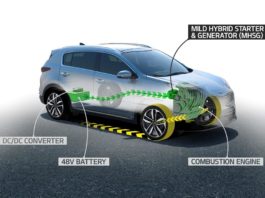Kia подтверждает легкий гибрид 48v, чтобы дебютировать на sportage в четвертом квартале Головна сторінка