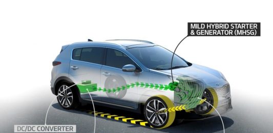 Kia подтверждает гибкий гибрид 48v, чтобы дебютировать на sportage в четвертом квартале Κύρια σελίδα