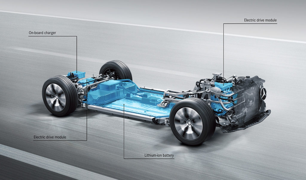 Пример модульной платформу EV-автомобиля Mercedes-Benz