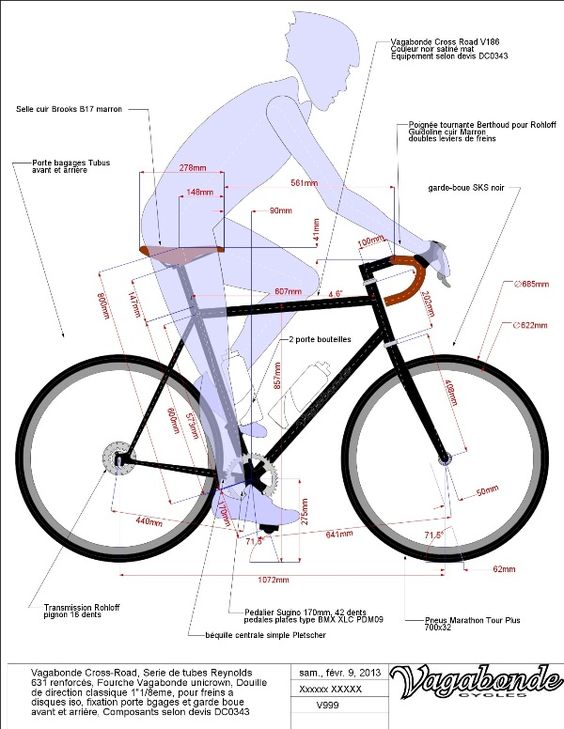 Разбираемся, как собрать велосипед своими руками на практике (фото, видео и чертежи)
